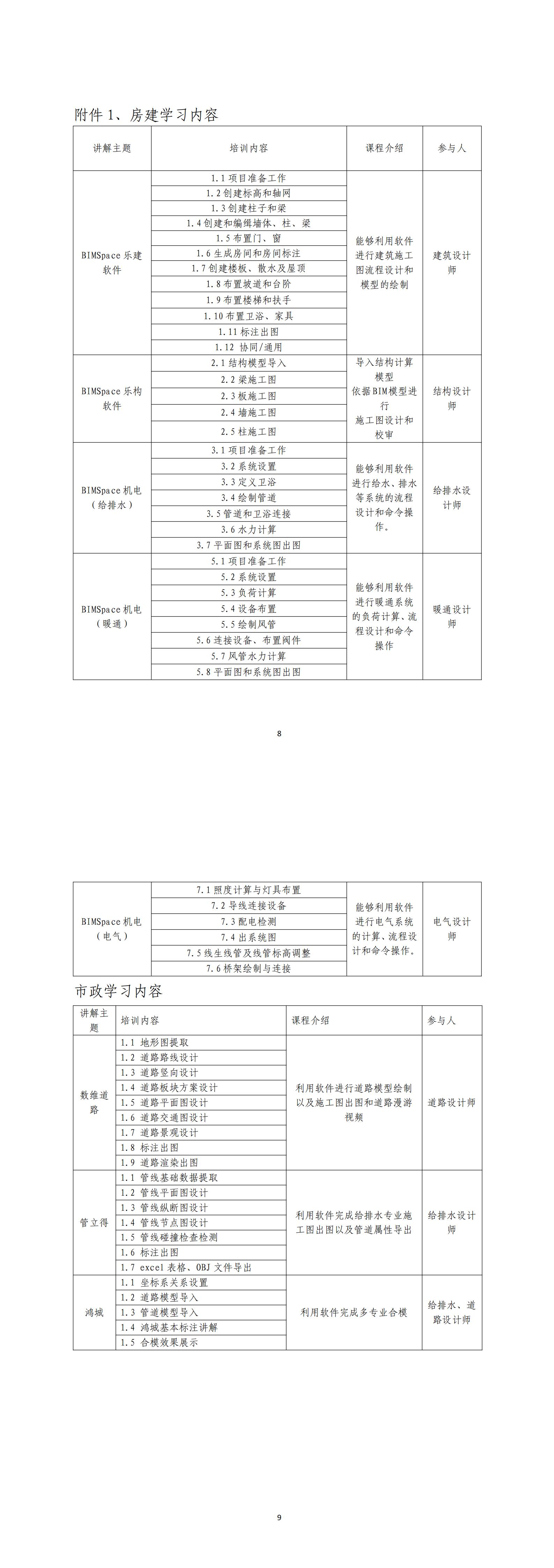 关于举办2023年黑龙江省建筑行业建筑信息模型（BIM）设计竞赛的通知_00.jpg