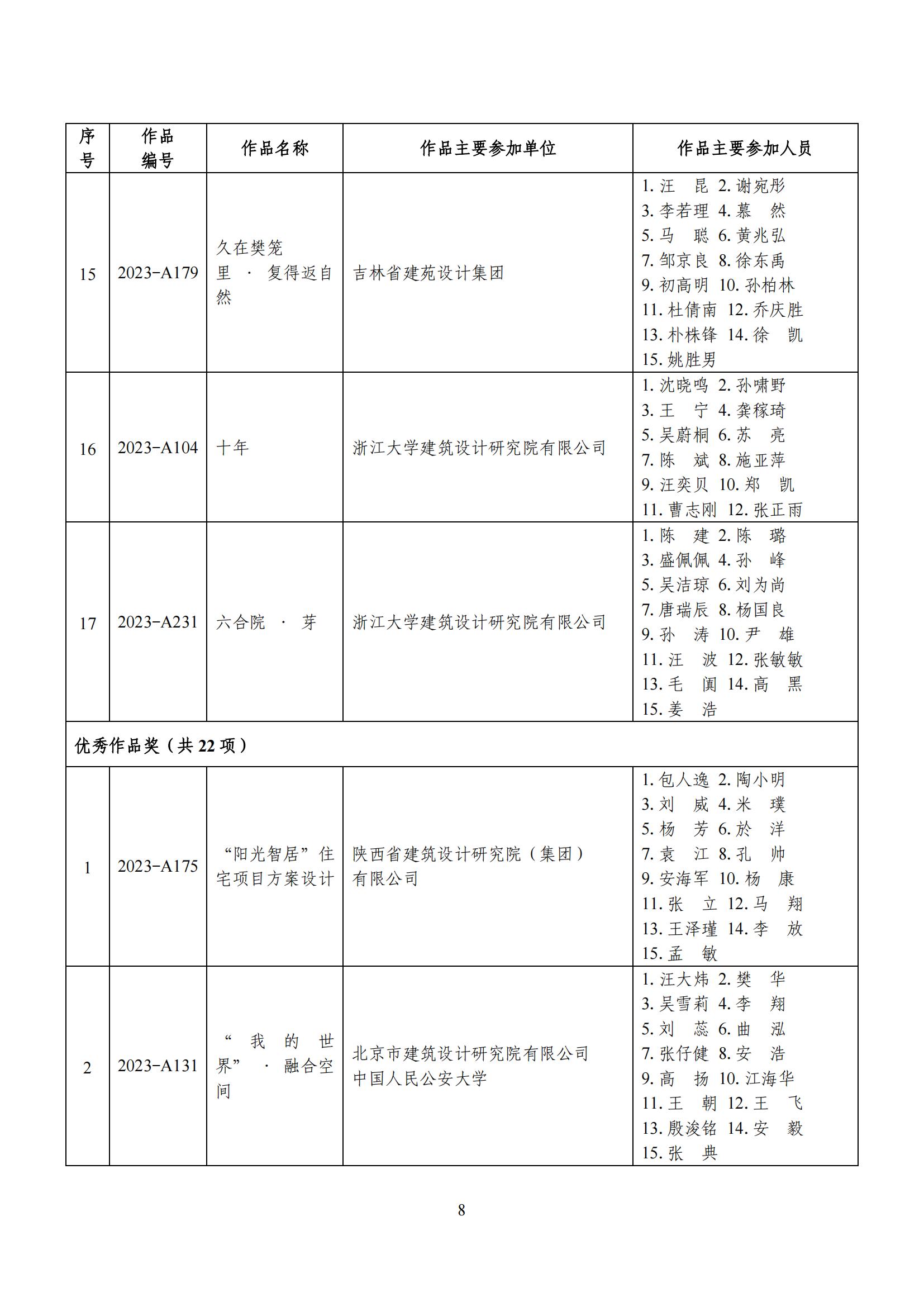 1701911082400160.jpg